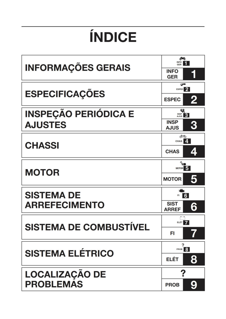 Manual De Serviços - Yamaha - YZF R3 - 2016