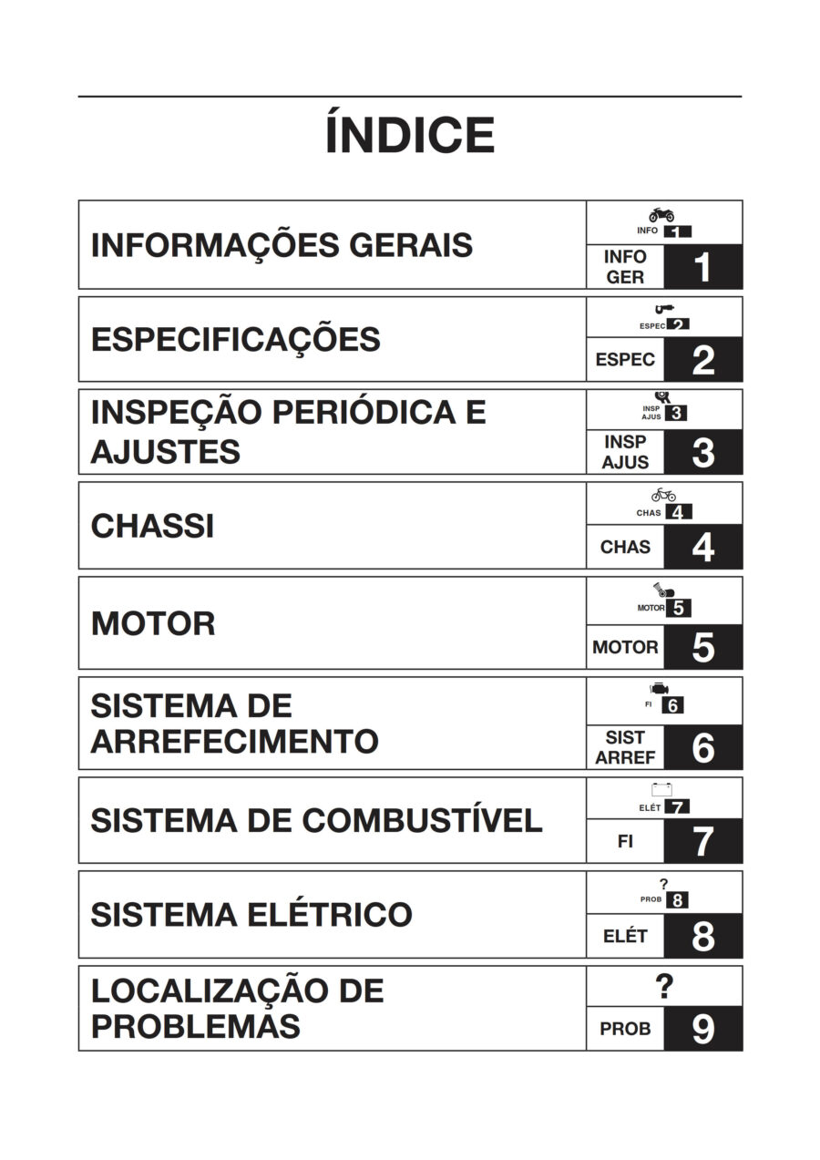 Manual De Serviços - Yamaha - YZF R3 ABS - 2016