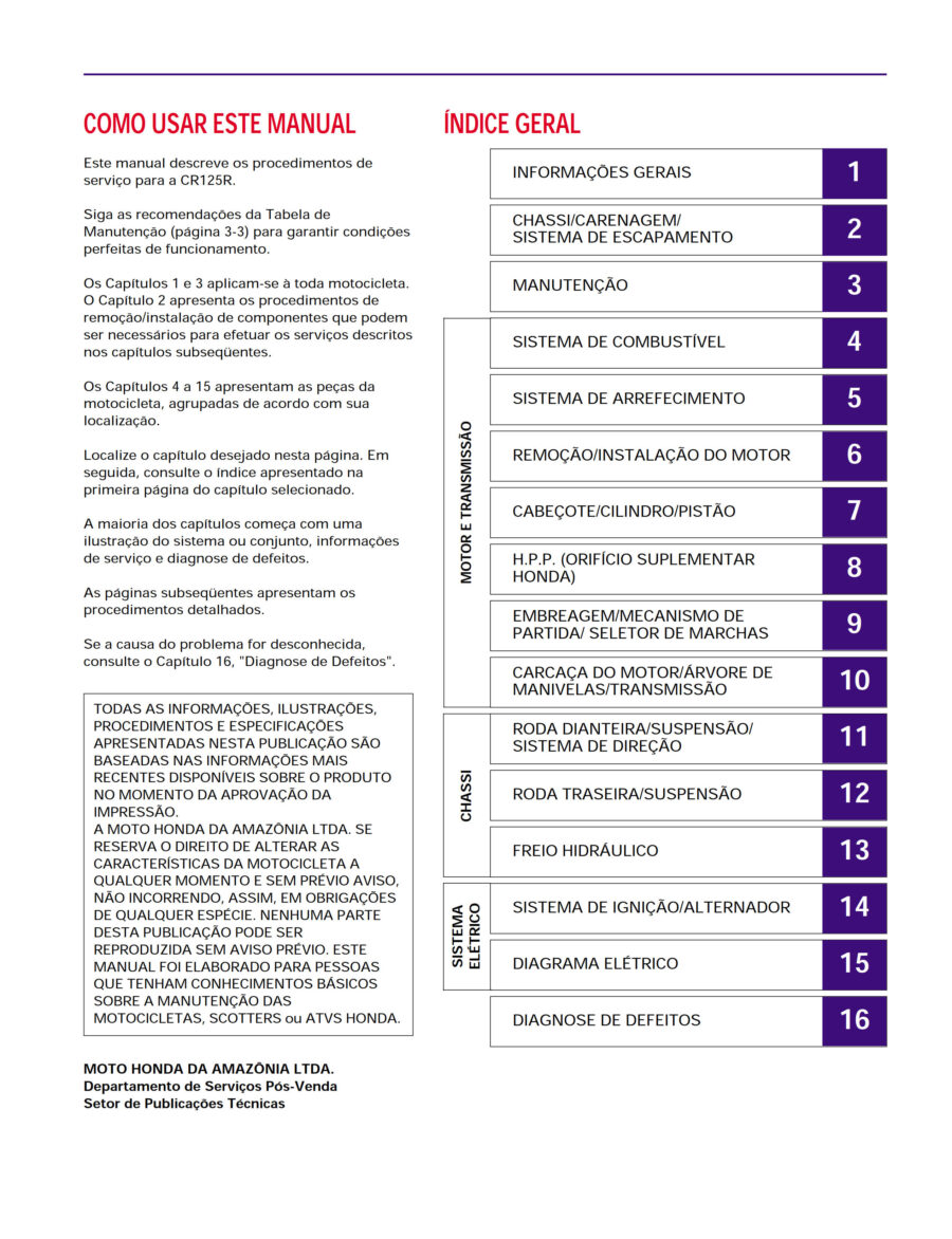 Manual De Serviços - Honda - CR 125 R - 1999