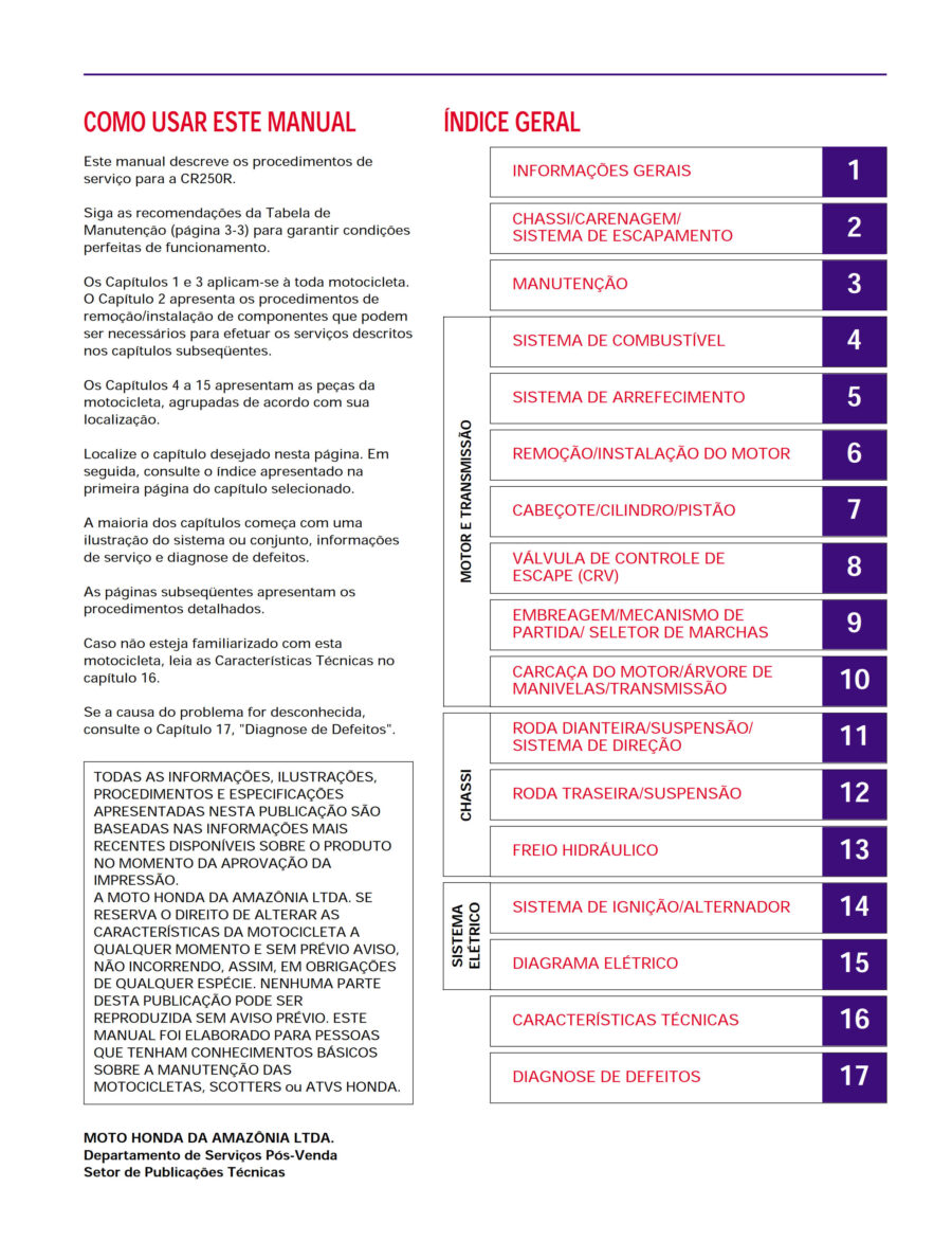 Manual De Serviços - Honda - CR 250 R - 1999