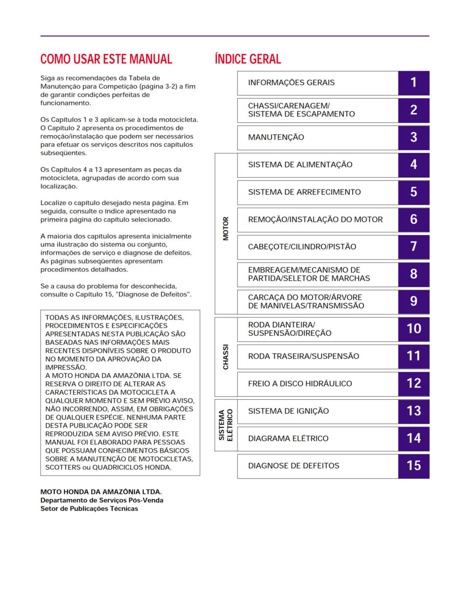 Manual De Serviços - Honda - CR 80 R - 2000